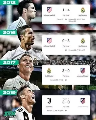Photo by Niaz Muhammad: Ronaldo all hattricks against A Madrid